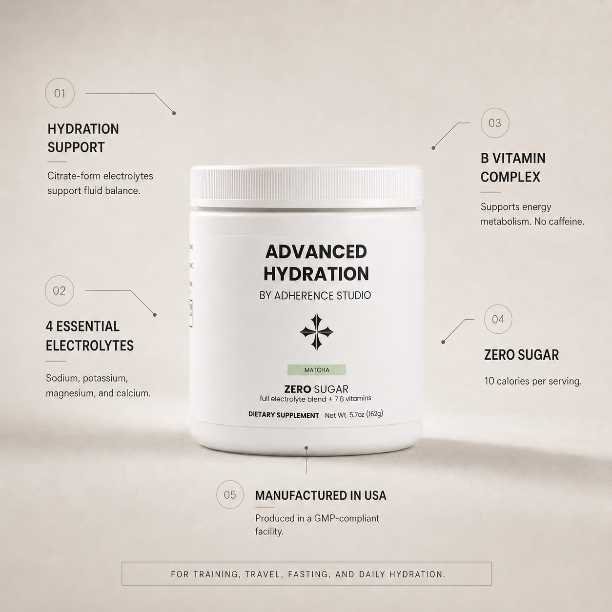 ADVANCED HYDRATION (Matcha)