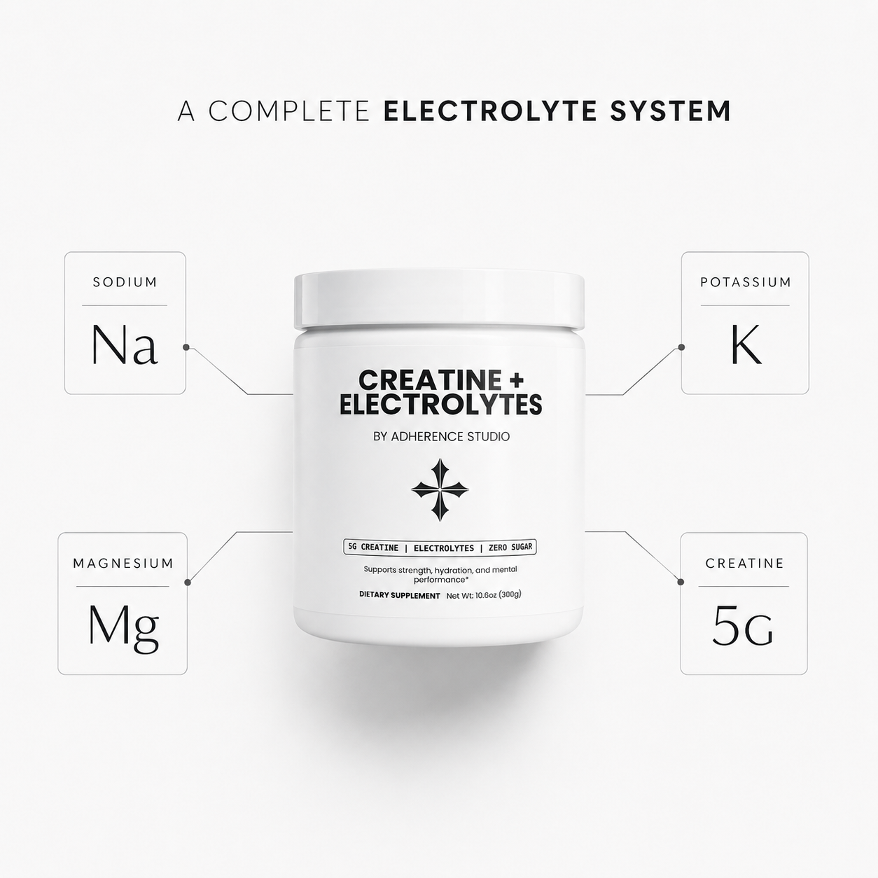 CREATINE + HYDRATION BLEND