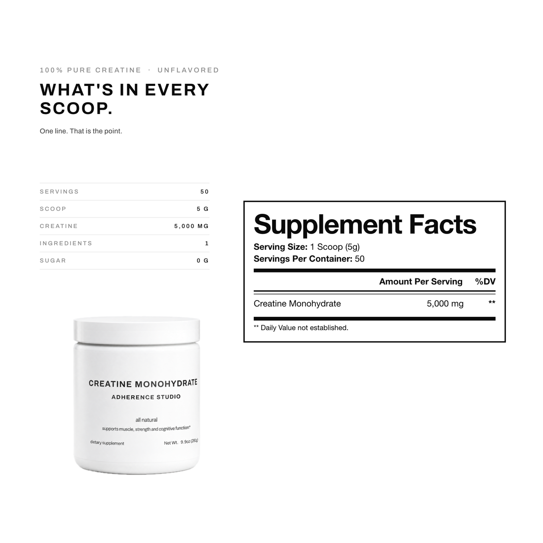 100% PURE CREATINE supplement facts panel