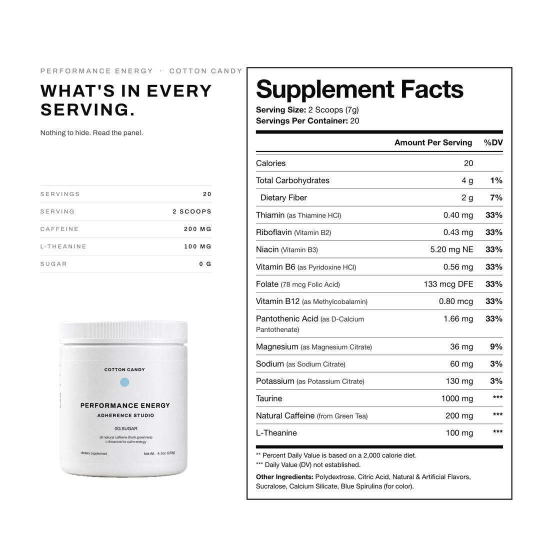 PRE-WORKOUT+ (Cotton Candy Creme) supplement facts panel