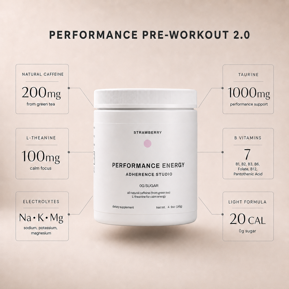 PRE-WORKOUT+ (Strawberry)