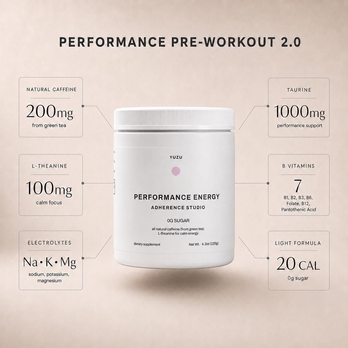 PRE-WORKOUT+ (Yuzu Zest)