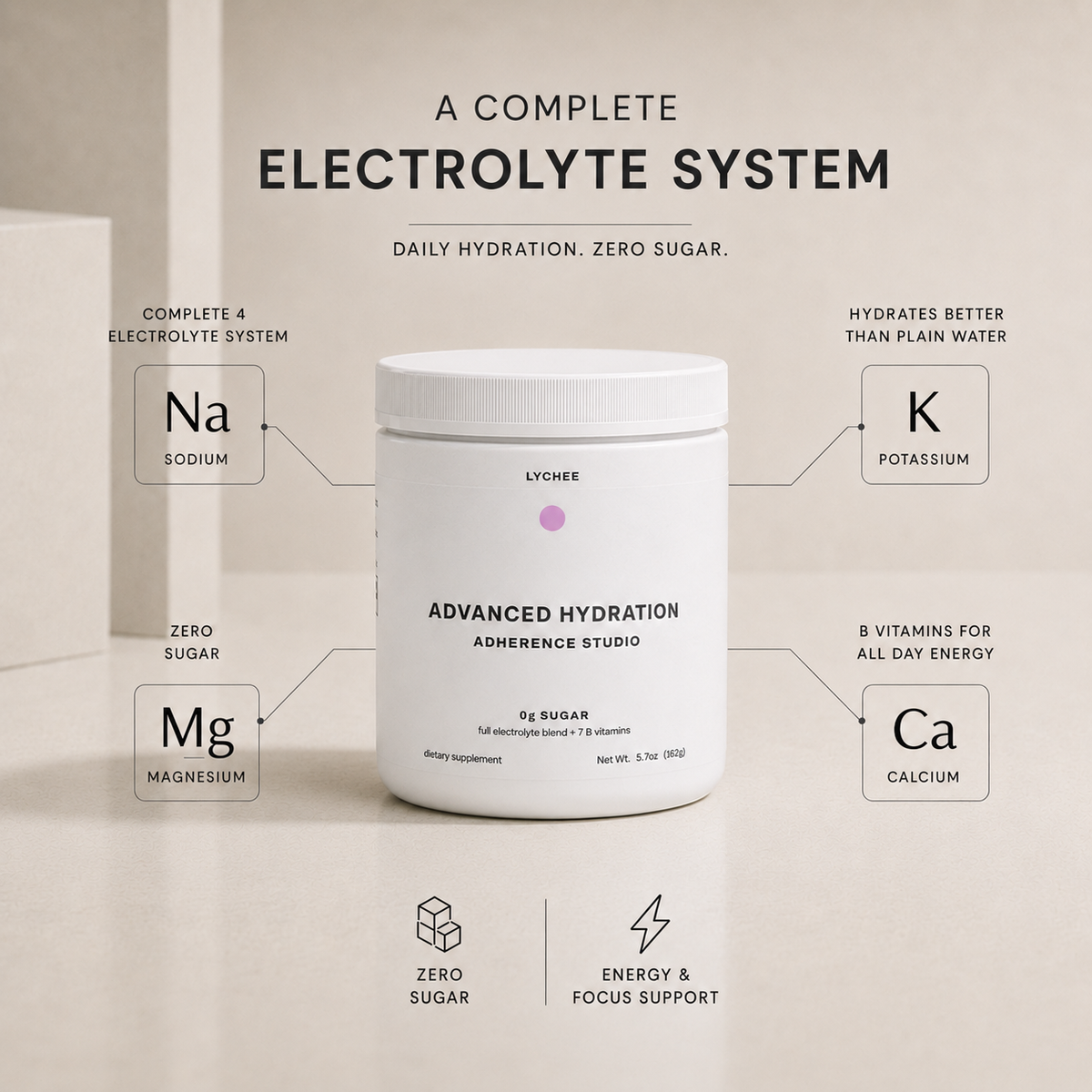 ADVANCED HYDRATION (Lychee)