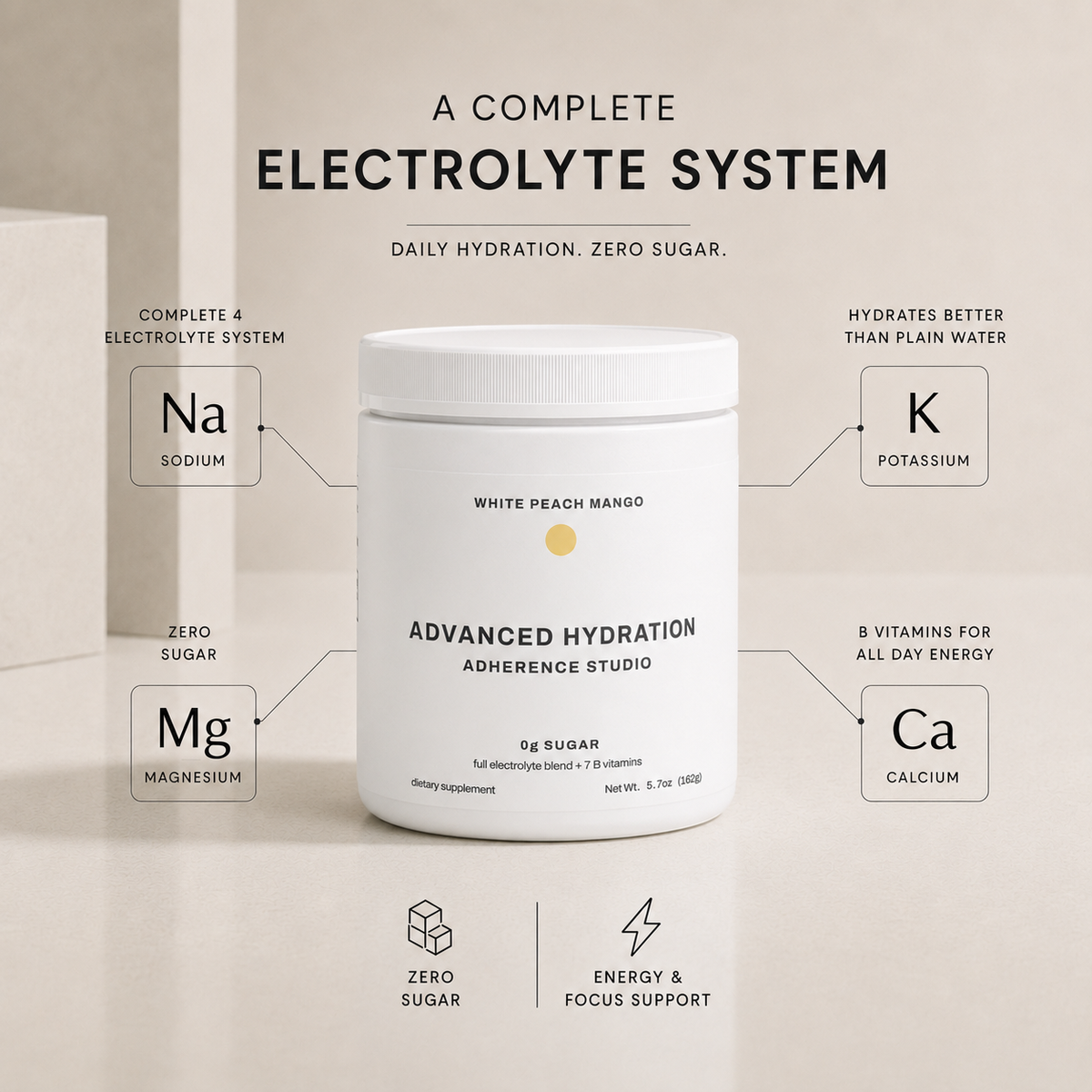 ADVANCED HYDRATION (White Peach Mango)