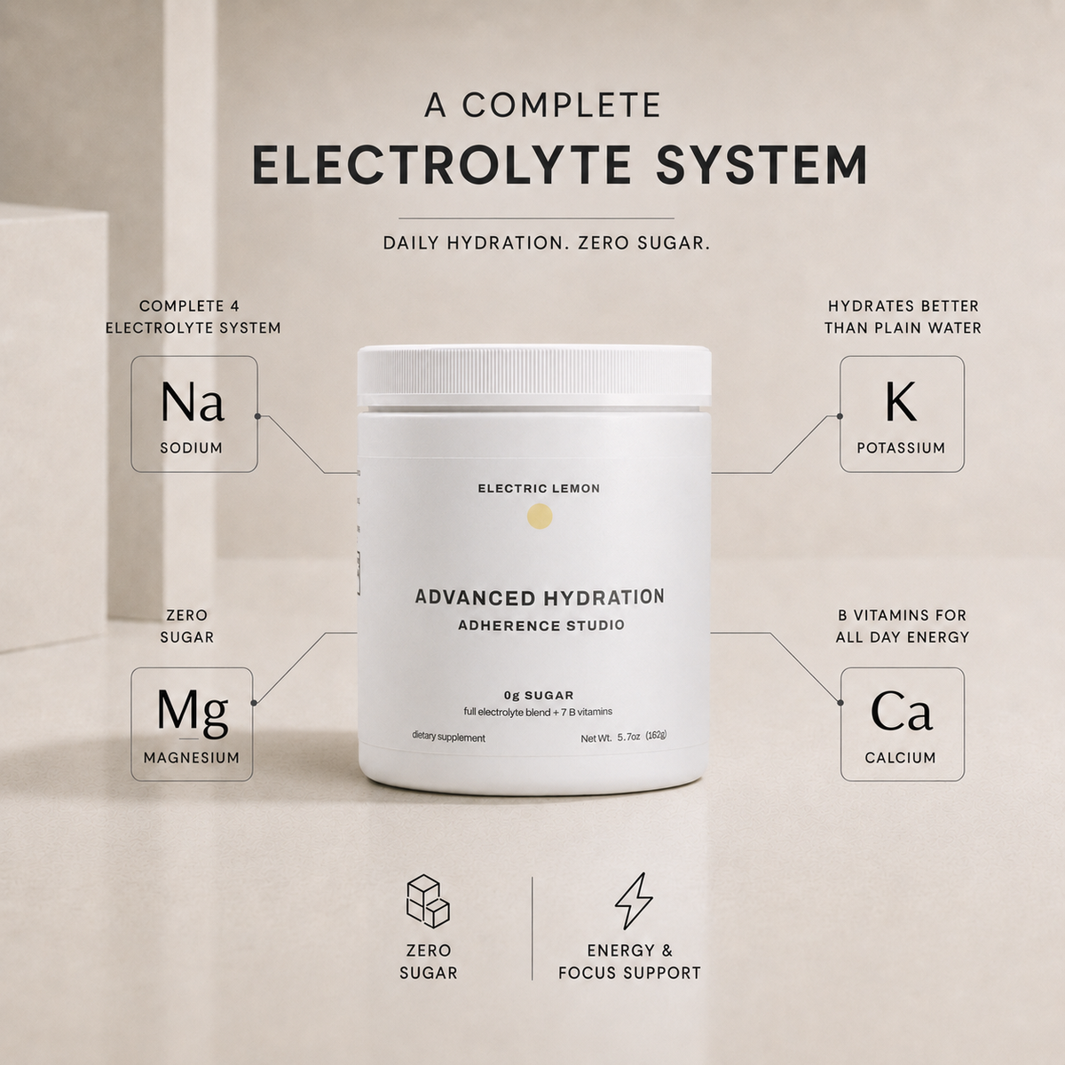ADVANCED HYDRATION (Electric Lemon)