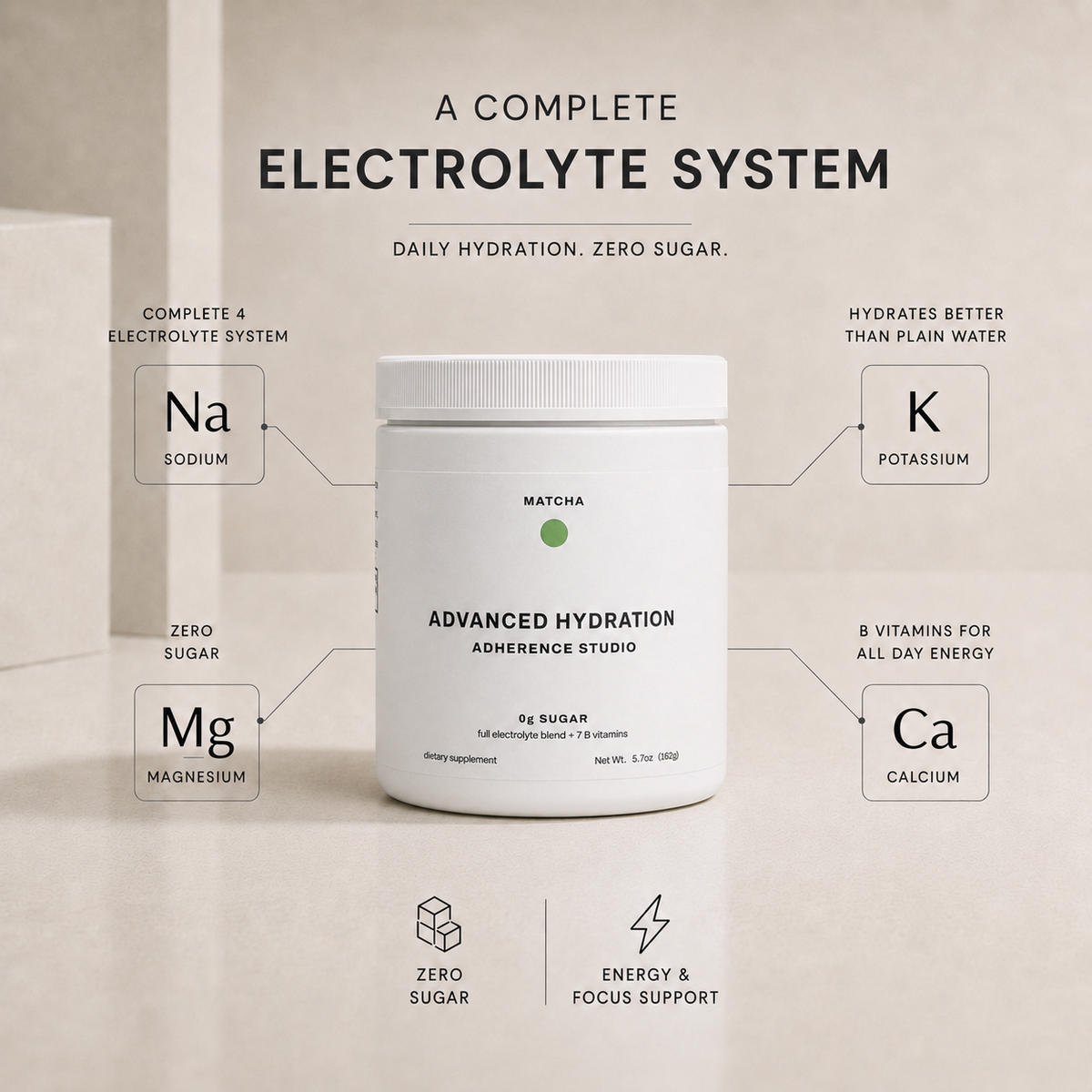 ADVANCED HYDRATION (Matcha)