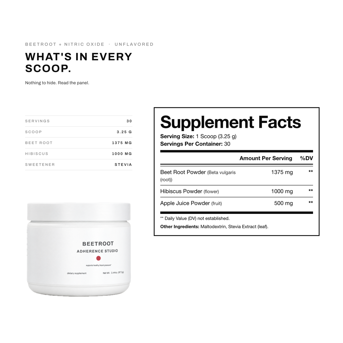 BEETROOT + NITRIC OXIDE supplement facts panel
