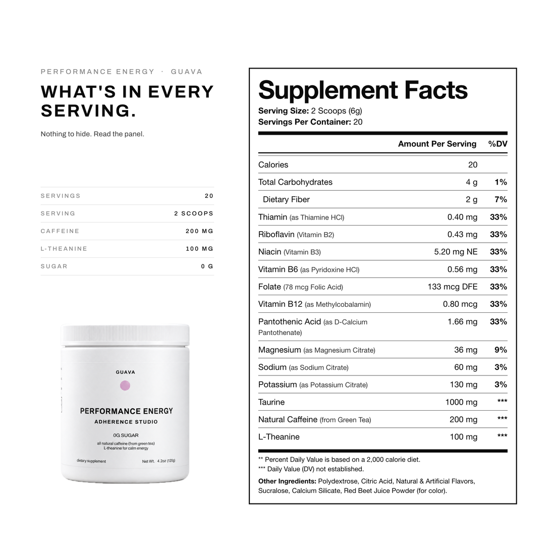 PRE-WORKOUT+ (Guava) supplement facts panel