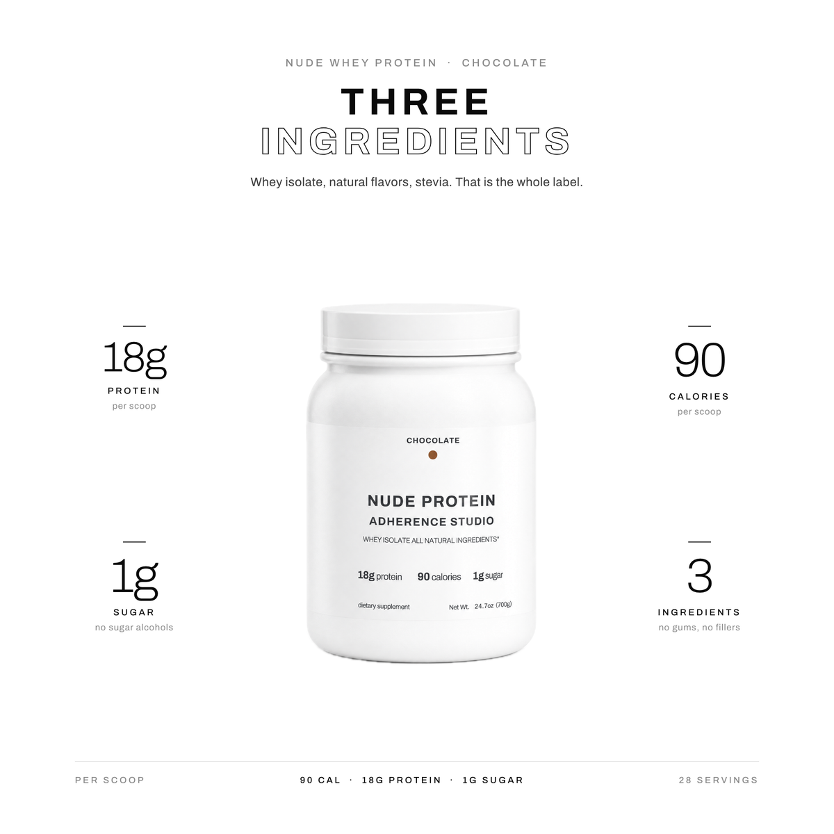 NUDE WHEY PROTEIN (Chocolate)